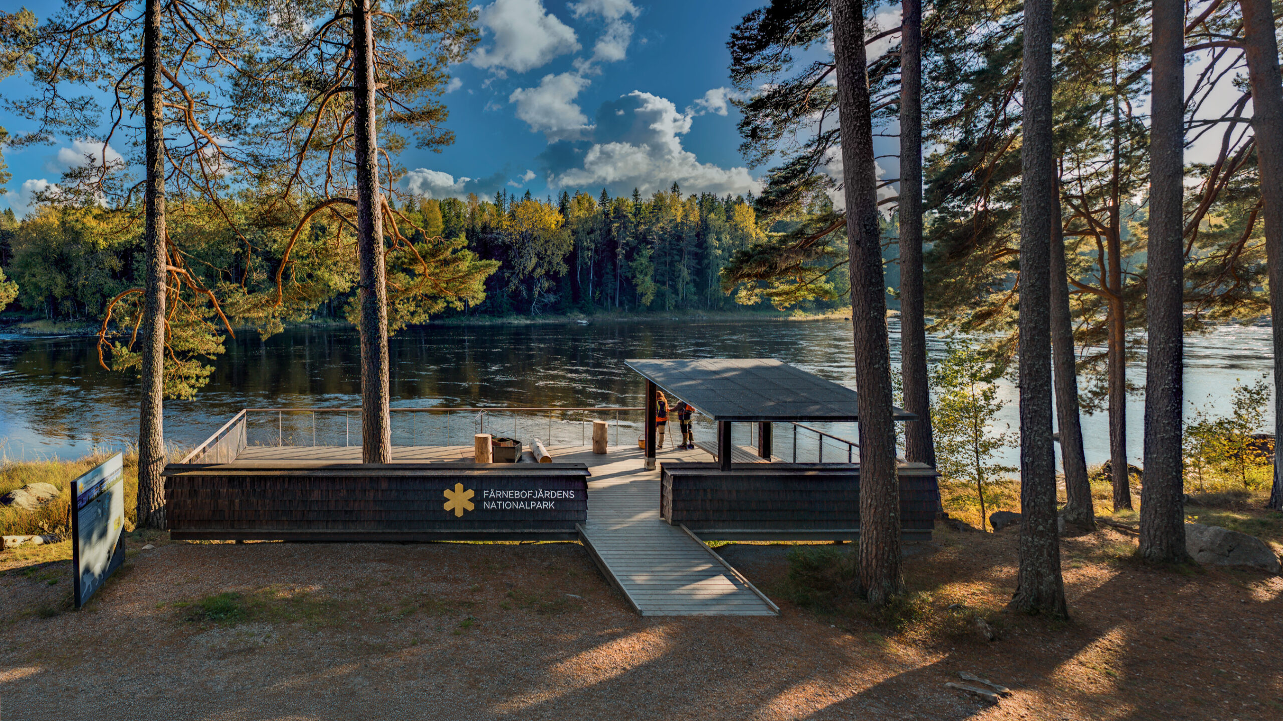 Färnebofjärden National Park – Entrances